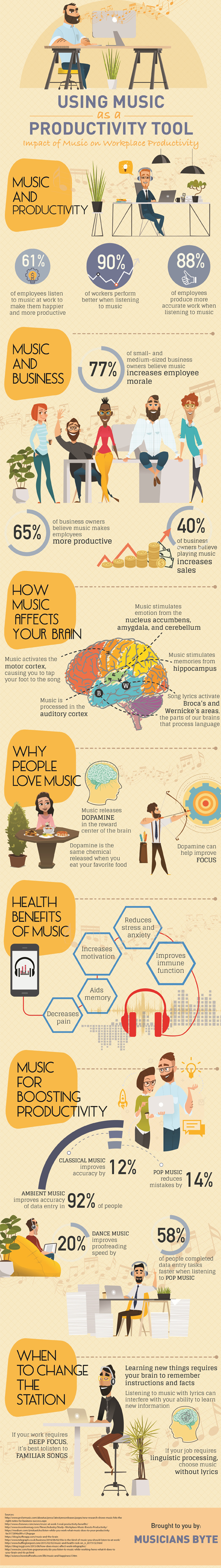 IMG_infographic_music