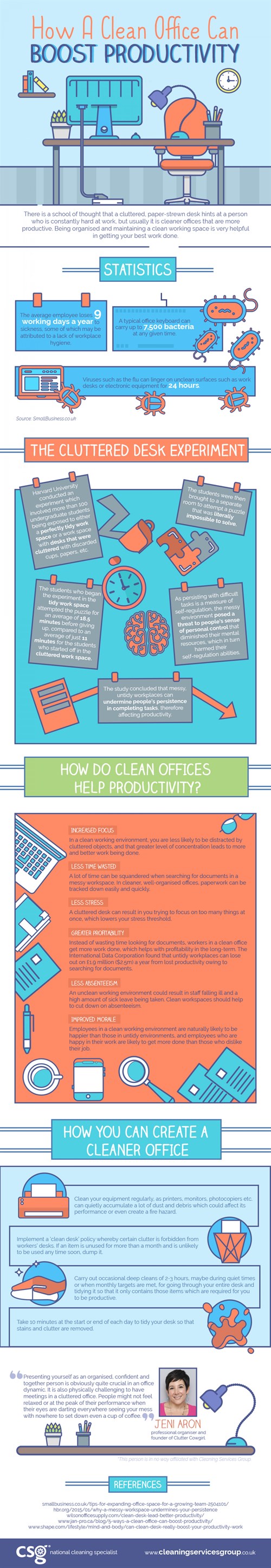 How a clean office can boost productivity